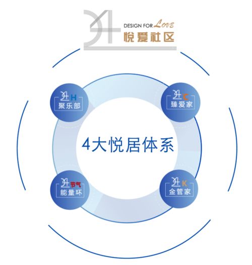 大發(fā)地產(chǎn)躋身新增土地價(jià)值TOP32，銷售、土儲(chǔ)、資金三大指標(biāo)彰顯綜合實(shí)力