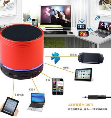 A10 藍牙音箱 魔音S10升級版，多功能便攜音響全面解析